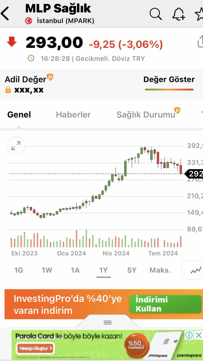 Vedat84566428's tweet photo. MLP 293   Küçük bir düzeltme yaşıyor. 271 li seviyeyi takip ediyorum . Bu seviyede yukarı kırarsa düzeltme biter  alım fırsatı sunar. Bu şirketde sermaye artışı bekliyorum. 2023 yıl sonu sermaye artırım kararı vardı fakat ertelenmişti yakın takibe aldım https://t.co/eMnVHrPRjl