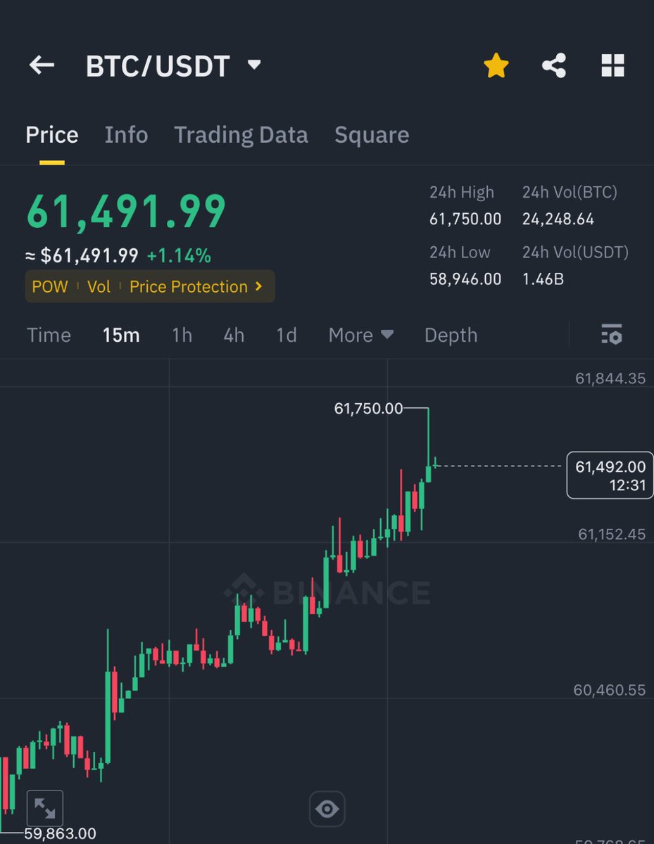 Ash Crypto tweet media