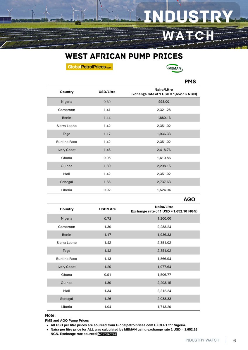 meman_info's tweet image. #MEMAN #CustomerServiceAutomation #IndustryInsights #TheWeeklyPost #MEMANEvolution
