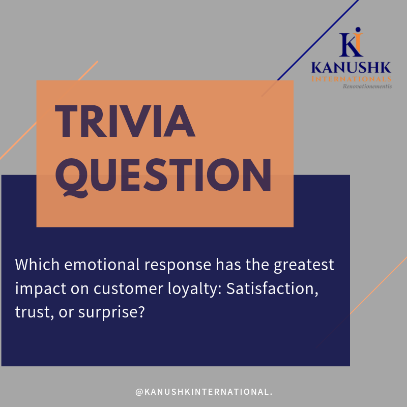 KanushkI's tweet image. Is it satisfaction, trust, or surprise that keeps customers coming back?

#TriviaTime#
#Customerserviceweek# 
 #BusinessQuiz# 
#CustomerRelationships#
#kanushkinternationallimited#
#kanushklimited#
#abuja#