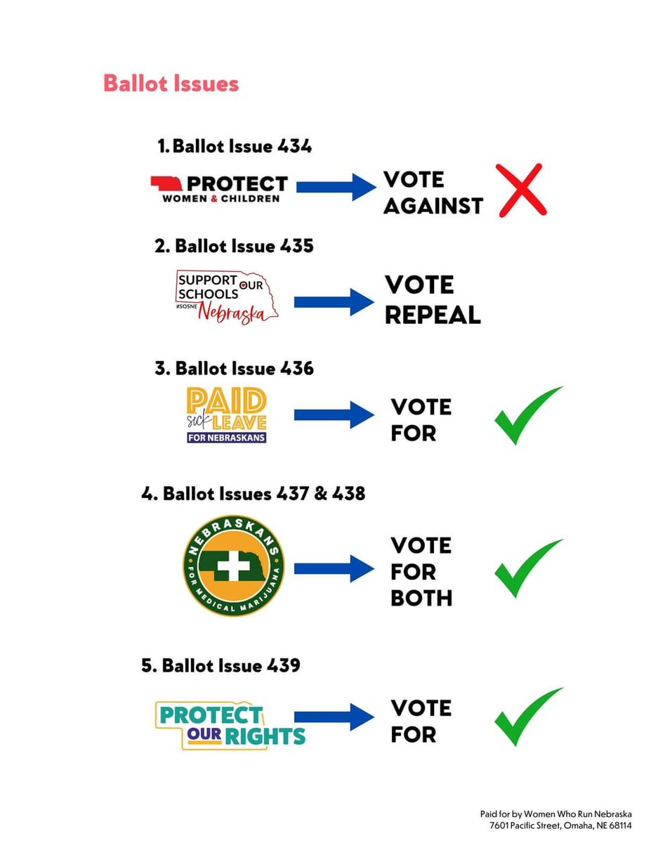 Just received my ballot yesterday and boy does 434 sound nice and comforting. 

The ballot language is misleading on purpose. The actual language provides for a complete ban. AND exception language is just words that make you feel better about that ban. ✨Exceptions don't work.✨