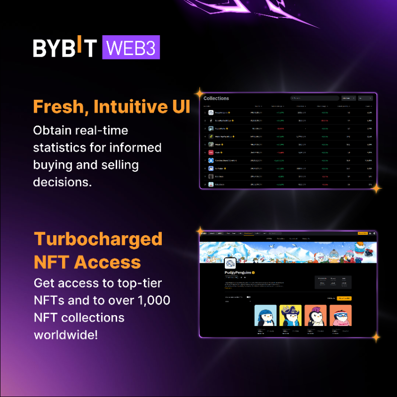 Alpha_Bybit's tweet photo. 🎴 Time to level up your NFT trading game!
With #NFTPro on Bybit Web3, seamlessly trade across top NFT markets and discover new opportunities!
#BybitWeb3 #NFTPro