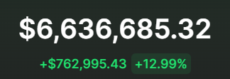 Having finally come into the CT scene 3 months ago with a decent size thanks to early purchasing of $sol when it was $15 is probably the greatest advice given to young me.

I can confidently and proudly say I have lost good friends over some money for no reason. It really brings