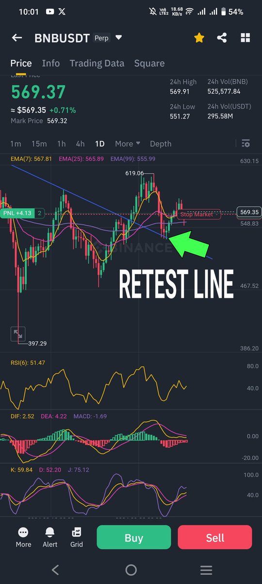 CryptoRichPh  Binance Lord tweet media