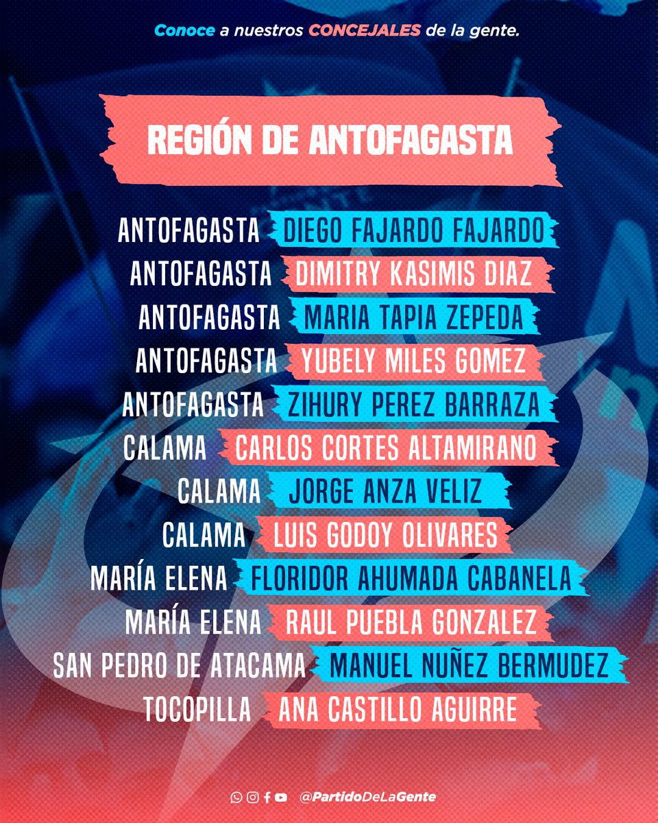 ChilePDGcl's tweet photo. 👤 Conoce a todos nuestros candidatos a concejales desplegados a lo largo de Chile.
🗳️ VOTA LISTA P DEL PARTIDO DE LA GENTE.
#listap #pdg #municipales #chile #concejales https://t.co/XF6QEd8lcu