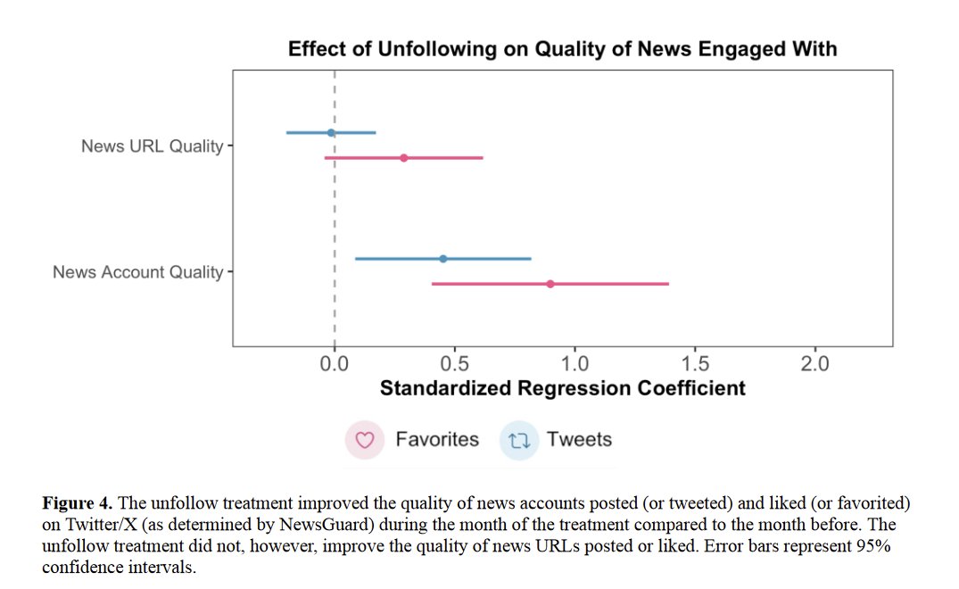 Ethan Mollick tweet media