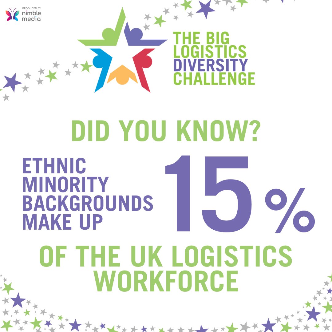 Big Logistics Diversity Challenge tweet media
