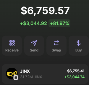 jinxthecoin's tweet photo. Next burn is scheduled when we reach 500k market cap

3.69% supply collected by @moonshotdotcc deployer LP fees, buy backs and the based jinx whales working together.

Over 140 million $JINX has already been burned so far building a stronger floor each burn. Here to stay 🐈‍⬛ 🔥 https://t.co/XZgWtp4ynq