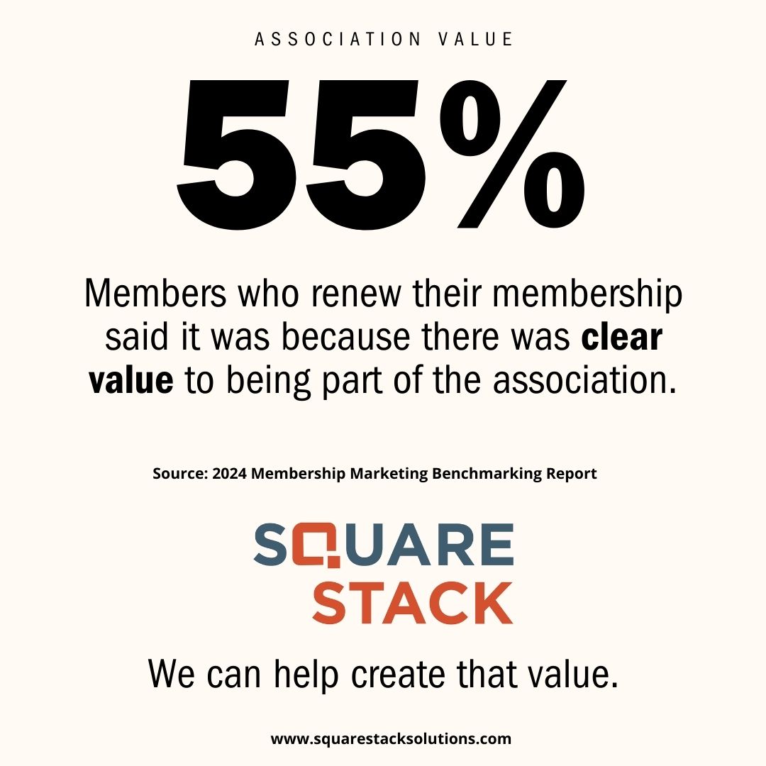 SquareStack's tweet image. Having trouble retaining your association members? Squarestack can help you provide greater value to your members! Contact us today! #associations #members #nonduesrevenue #memberbenefits zurl.co/omaQ