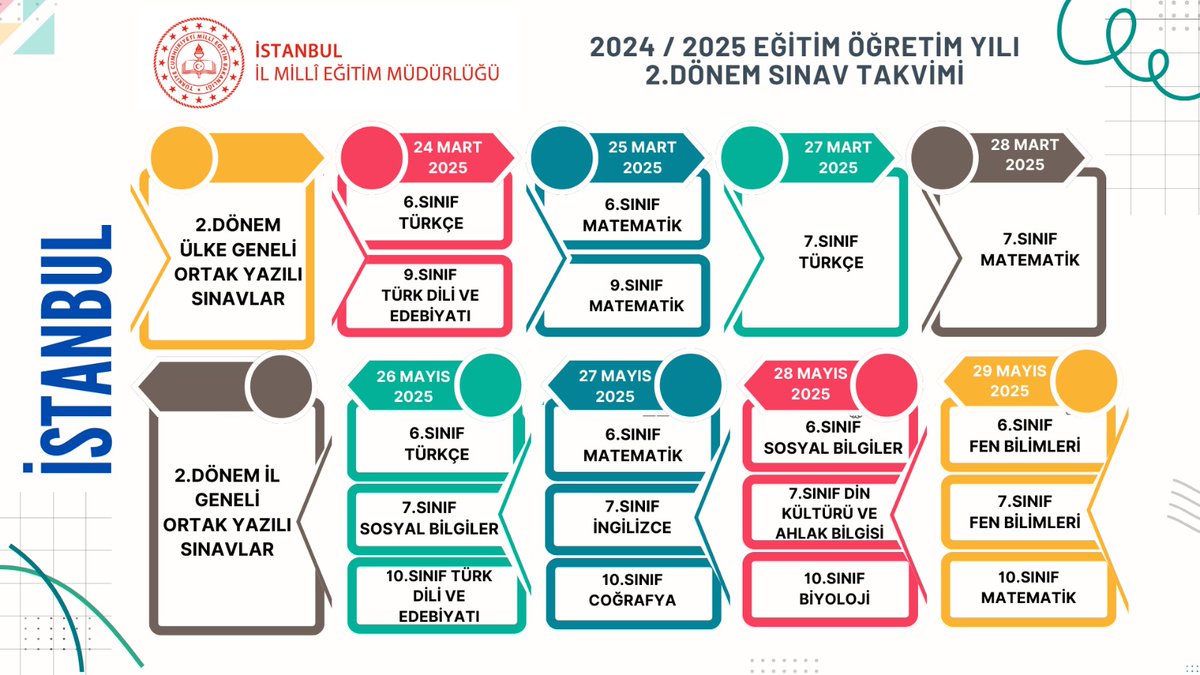 🔸2024-2025 Eğitim Öğretim yılında ülke ve İstanbul genelinde gerçekleştirilecek ortak yazılı sınav takvimi yayımlandı 📑