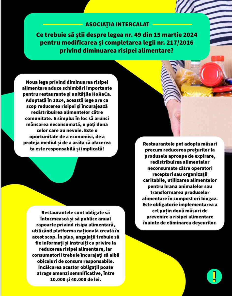 Intercalat attended the Round Table on ‘The Food Waste Law Applied in Practice’ at Parliament on Oct 9, 2024. 

We presented conclusions from #subcerulliber campaign (2020-2023), with 85 events in Colțea Park, Bucharest, and findings from our study with 25 restaurant managers.