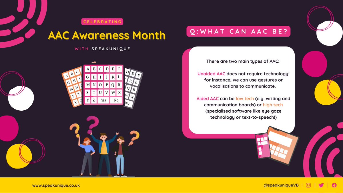 Did you know #AAC (or Alternative and Augmentative Communication) can come in many different forms? Find out more about unaided and aided AAC below 🖊️📱👋 #AACawarenessmonth
