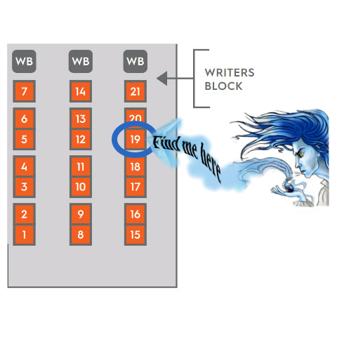 Katherine Blakeney tweet media