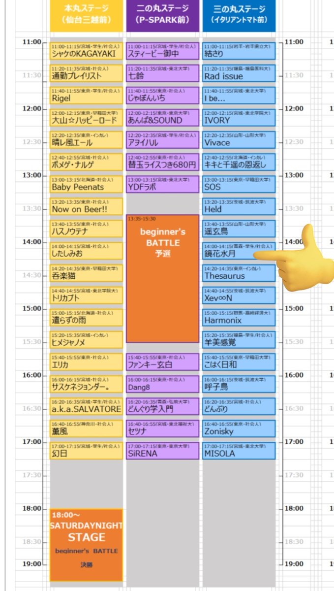 ✧• ───── ✾ ───── •✧
【伊達アカ 出演します】
こんばんは🌙
鏡花水月は、12日と13日に開催される伊達アカに出演します！
時間:14:00〜14:15
場所:三の丸ステージ(イタリアントマト前)
ぜひ見に来てください🌸
✧• ───── ✾ ───── •✧
