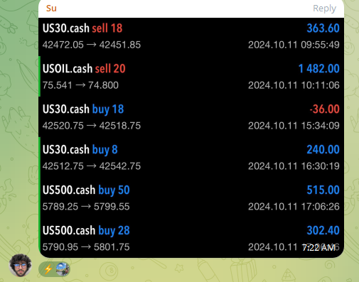 Runitup858's tweet photo. SOME OF MY TRADERS RESULTS TODAY 

WHAT MAKES #GAIN28 DIFFERENT 

SET SCHEDULE ✅
FIXED RISK MANAGEMENT ✅
NEVER COMING INTO THE MARKET GUESSING ✅ https://t.co/WG15T2ag1D