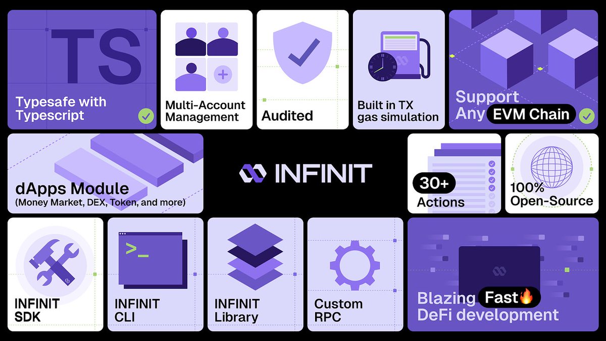 What if DeFi development was as easy as coding with TypeScript? 

Enter <a href="/Infinit_Labs/">INFINIT</a>, the DeFi Abstraction Layer that streamlines launching and scaling DeFi protocols. 

Here’s how INFINIT is reshaping the development landscape.