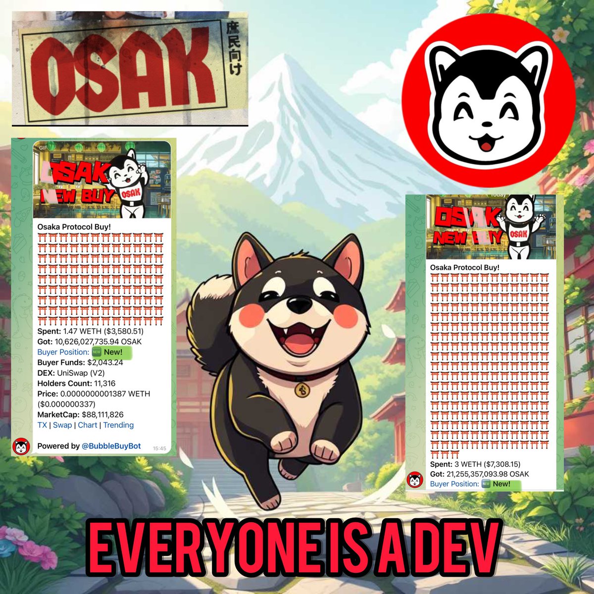 New holders coming to #Osaka bc they know what true decentralisation really means. This is the beauty of community token. Each of us writes the story and helps to make it all happen. $OSAK 
Our community started new tg channels and groups to make co-oparte together to build