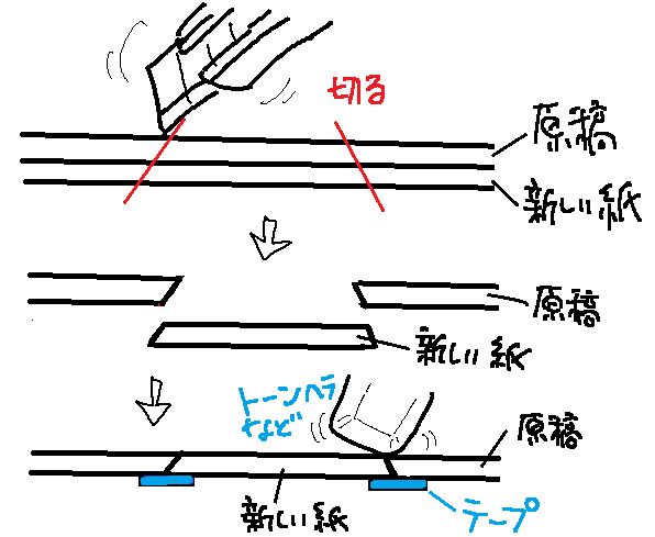 @yohsuken 切るときに貼り替える側を下にして、カッターの刃を内側に少し寝かせて切る事で、貼った時にスキマが全く見えなく段差も無くできるという技術を若い人にも知って欲しいなぁ。 