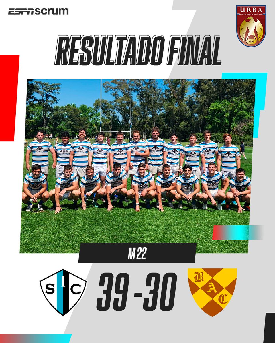 ¡Primer finalista del día! SIC venció 39-30 a Belgrano y se metió en la definición de la M22.