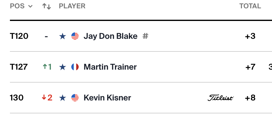 The Shotgun Start tweet media