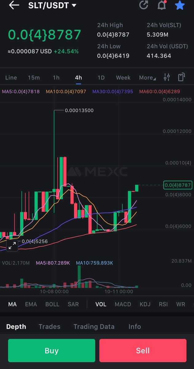 SuiLaunch 💧 tweet media