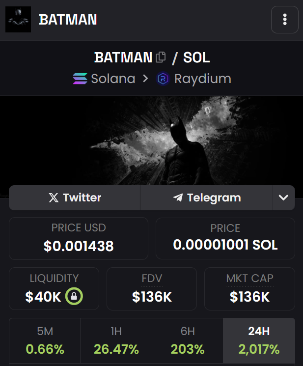 insydercrypto's tweet photo. I like the ticker.

+ Seems undervalued.

+ I'm literally Batman. https://t.co/XZldSGzDxr