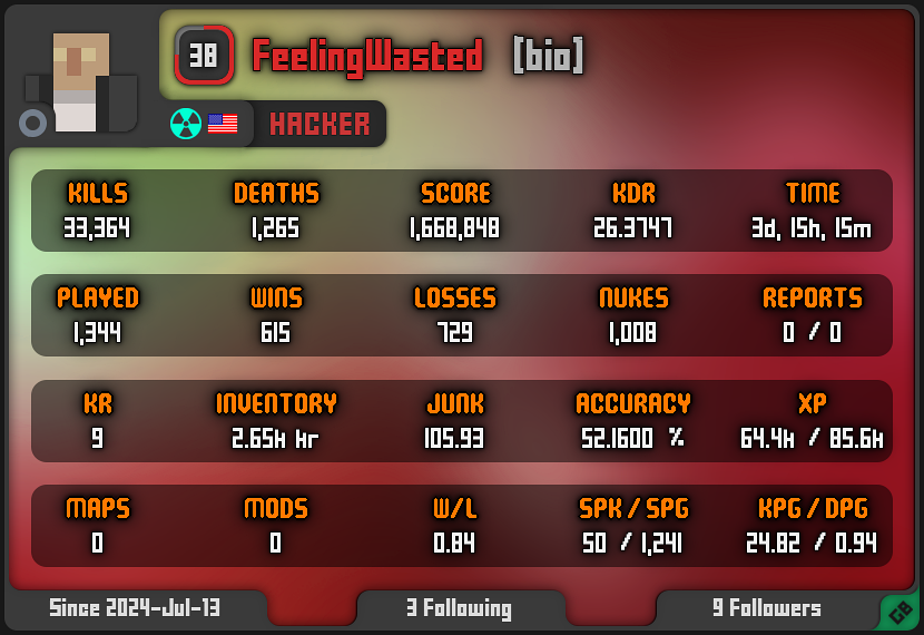 krunkertags's tweet image. Krunker user "FeelingWasted" recently got Hackertagged. Profile: krunker.io/social.html?p=…
Reason: Boosting [N/C]
#krunker #krunkerhacks #hackertagged