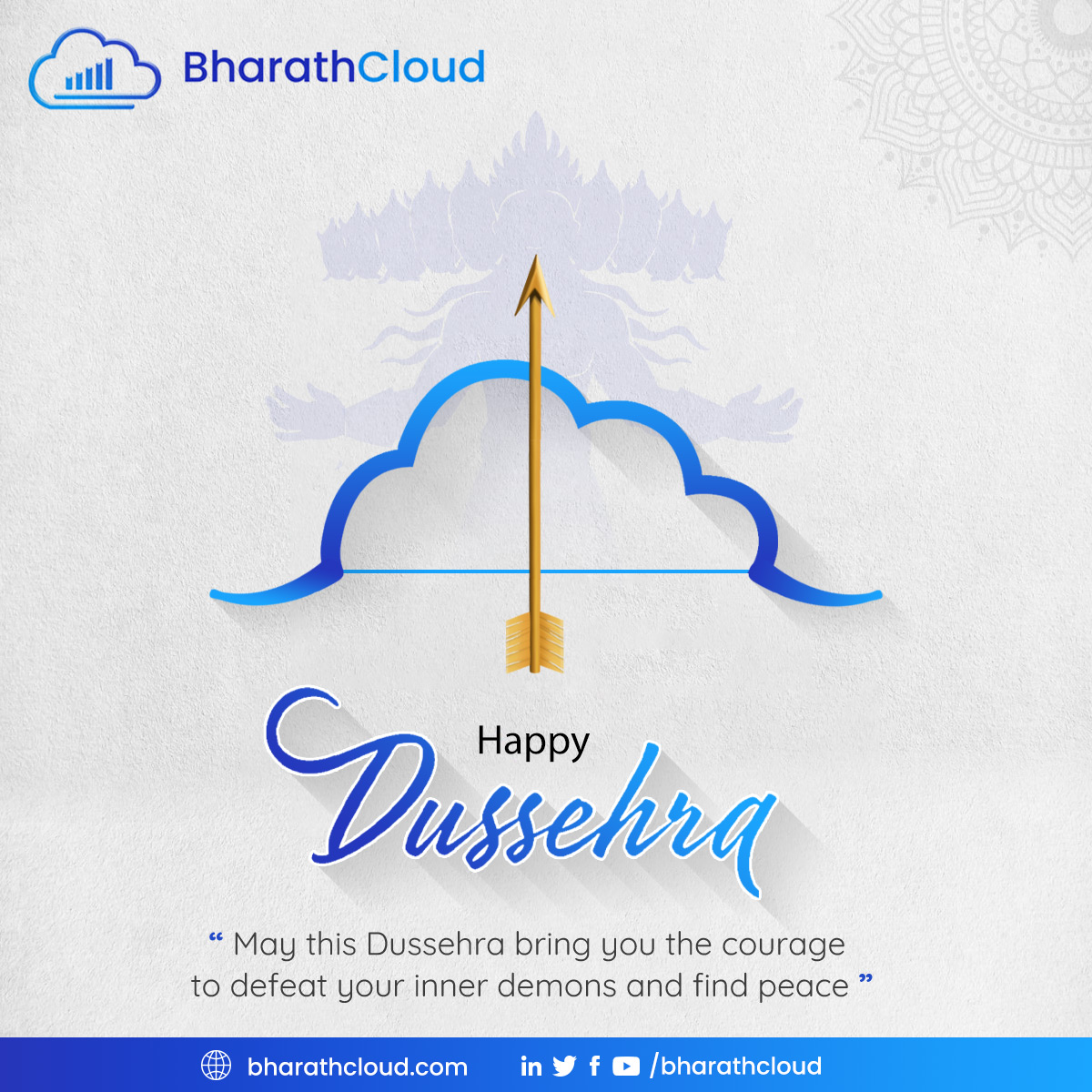 BharathCloud tweet media