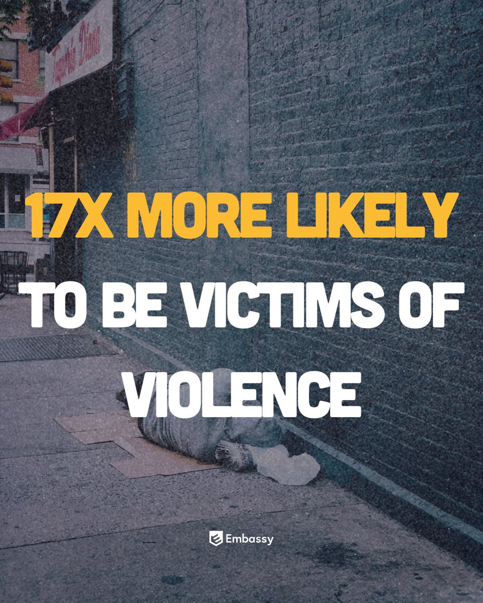 Over one in three people sleeping rough have been victims of violence, a heartbreaking reality of homelessness.

embassyvillage.co.uk