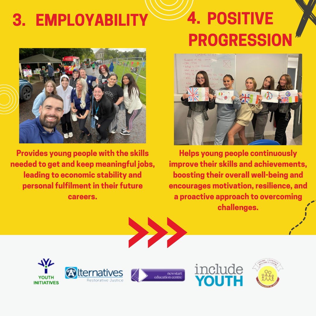 Strive Programme tweet media