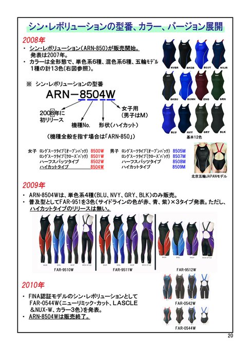 現在製作中のSuperSwimSuit6「arenaシンレボリューション」の原稿は、この2日で全52p中23pを完成。
時間のかかる研究考察、記事コラム、全色図鑑などを書き上げたので、グラビアを中心とした残り29ページを連休中に一気に仕上げる予定。
残す大物は「表紙」かな。 