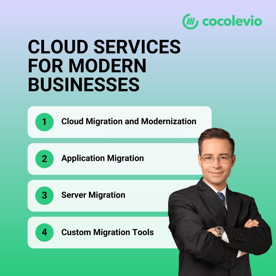 cocolevio's tweet photo. Join the thousands of organizations embracing the cloud with Cocolevio's cutting-edge migration services!

Stay ahead of the competition with greater scalability, faster deployment, and improved cost-efficiency.

https://t.co/K4gcAMyZl6

#CloudMigration #CloudServices https://t.co/Nndh1vanYR