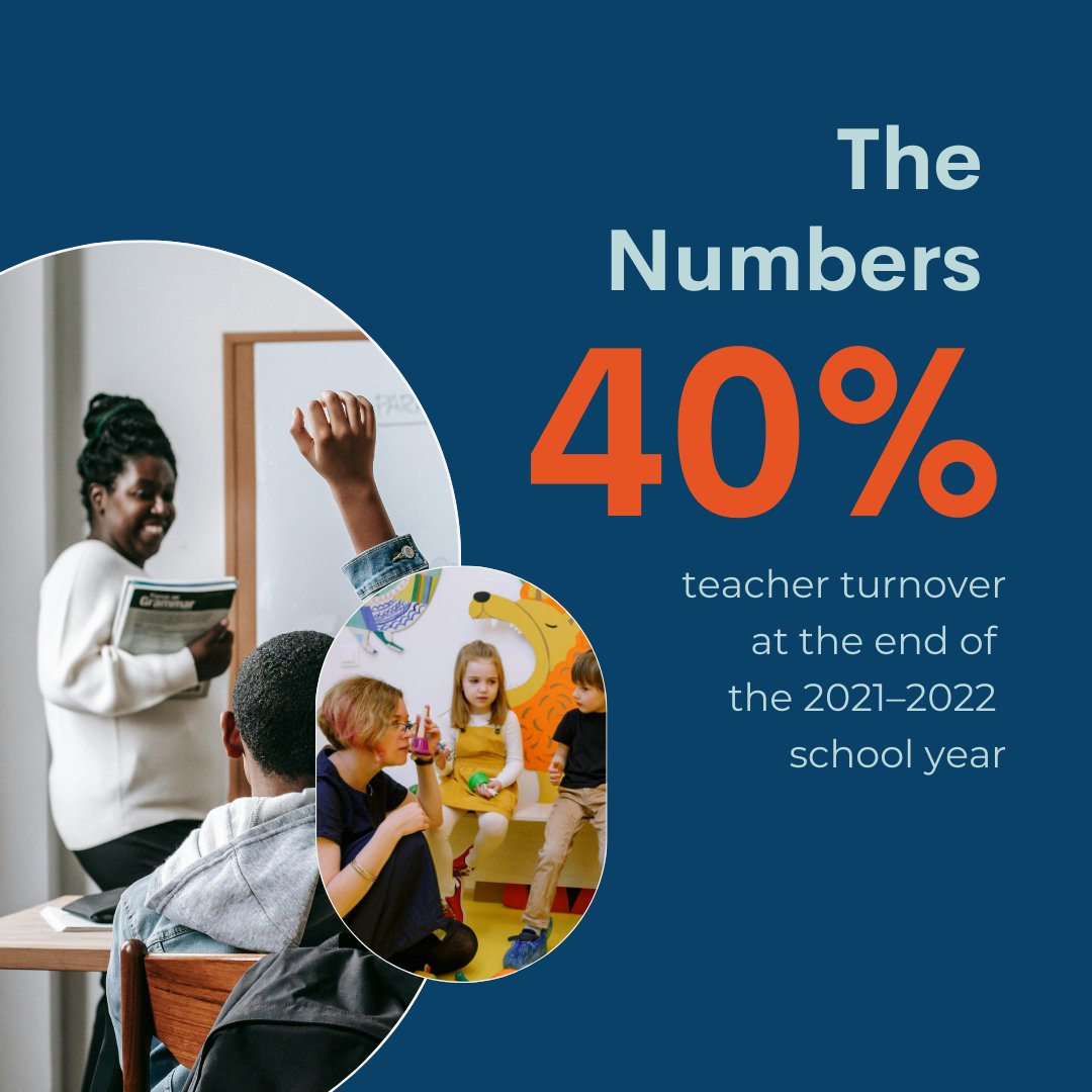 Searchality's tweet photo. 🔄 40% of Teachers Left by 2022 🔄
With 40% of teachers leaving the profession by the end of 2021-2022, we’re facing a serious education crisis. How can we turn things around?
Dive into the data and solutions in our blog post.
👉 https://t.co/m8Rbo0nq5b https://t.co/cAd4bEfQuK