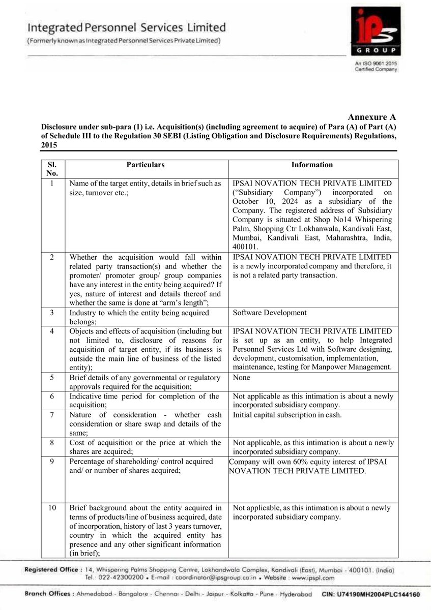 nileshkurhade's tweet photo. 📌 Integrated Personnel Services Ltd informed the exchange about the incorporation of its subsidiary, IPSAI Novation Tech Private Limited, on 10th October 2024. The subsidiary will focus on software development and support for manpower management. #SME #IPSL 💻🔧 https://t.co/Dk3xpwVkyI