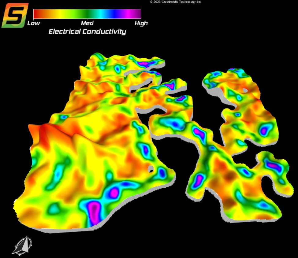 The bread and butter of @SWATMAPS is to try and quantify the where and why of crop productivity from a soil perspective. But to understand and predict the implications of ag-water management we do need to get into the groundwater where things tip to the wetter side of things.