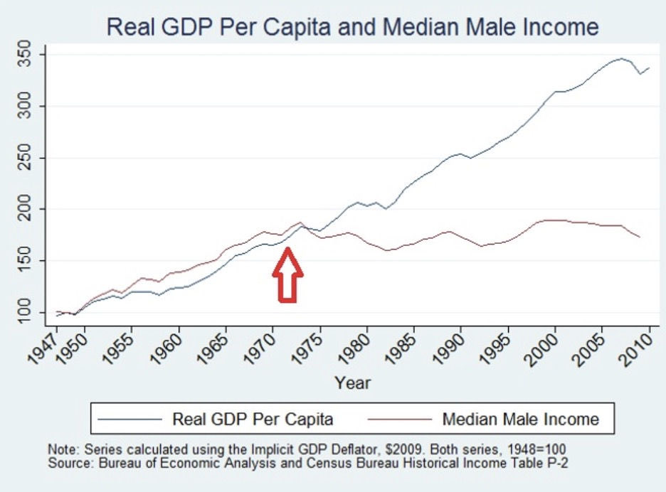 EricRWeinstein's tweet image. 