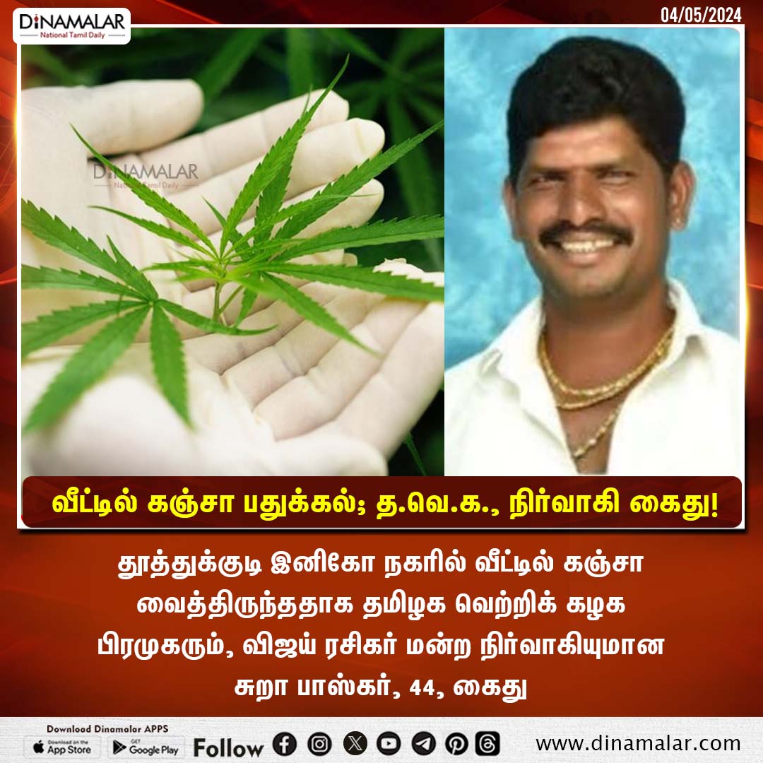 TrollAnilandi's tweet photo. @AMT_Offcl_ @SuriyaAbi6 Apdi Enna Nallathu Pannitanga Sollu? https://t.co/VYVirkpmIL
