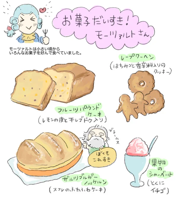 お菓子だいすき🍰モーツァルトさん 