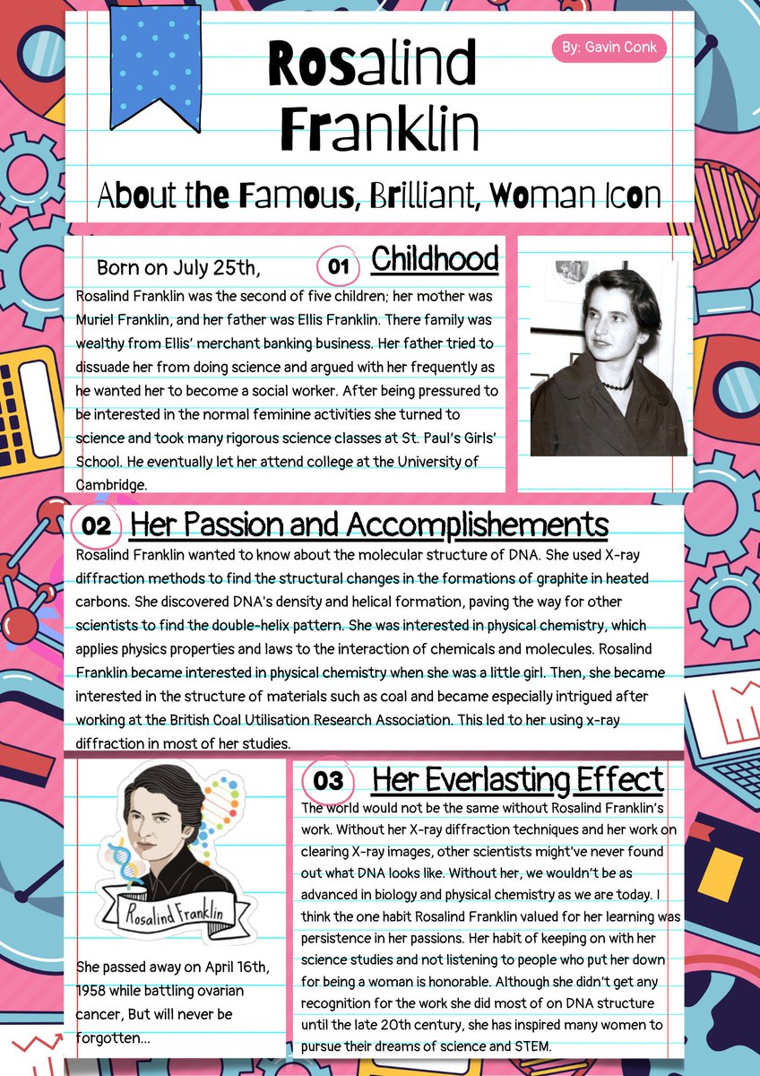 Biology students selected and created posters to highlight a diverse range of scientists for Week of Respect, and spent time thinking about "What does a scientist look like?" Students then did a gallery walk to learn about each other's scientists and give peer feedback!