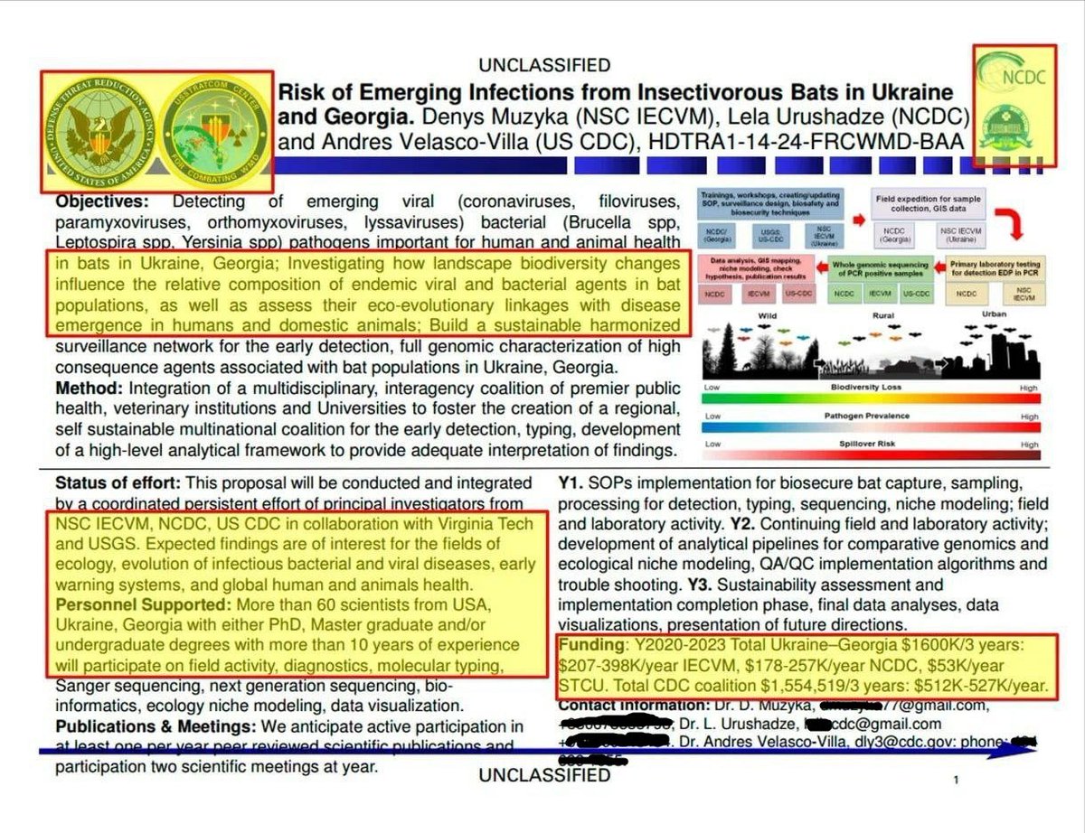 Xxstar012Star's tweet photo. @abstrakcja62208 @truck2047 Właśnie tak należy
Tutaj są te laboratoria co żydzi i USA UK chciały wynalesc biobroń na Słowian.
Wszystko odwrócić na gadów
To są gady. https://t.co/8I8F9TwPHF