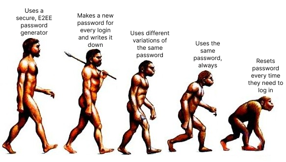 Proton_Pass's tweet image. Don’t return to monke. 🐒

Keep your accounts and email address safe with E2E encryption:

🔑 Unlimited passwords &amp;amp; notes
🔄 Sync across unlimited devices
🎭 Hide-my-email aliases
🔗 Secure vault sharing

Stop devolving with #ProtonPass for free: 
proton.me/pass/free
