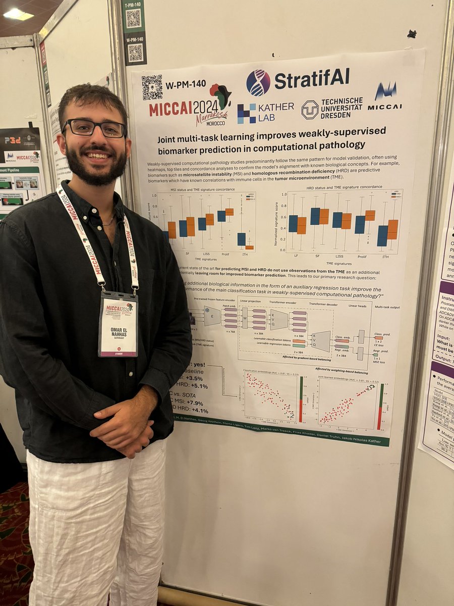 ElNahhasOSM's tweet image. Had a great time at #MICCAI2024 🇲🇦, giving an oral presentation in front of a large audience, doing a poster session with dozens of interested people, and connecting with amazing people in the field of medical imaging 🤩
See you at the next edition! 🇰🇷