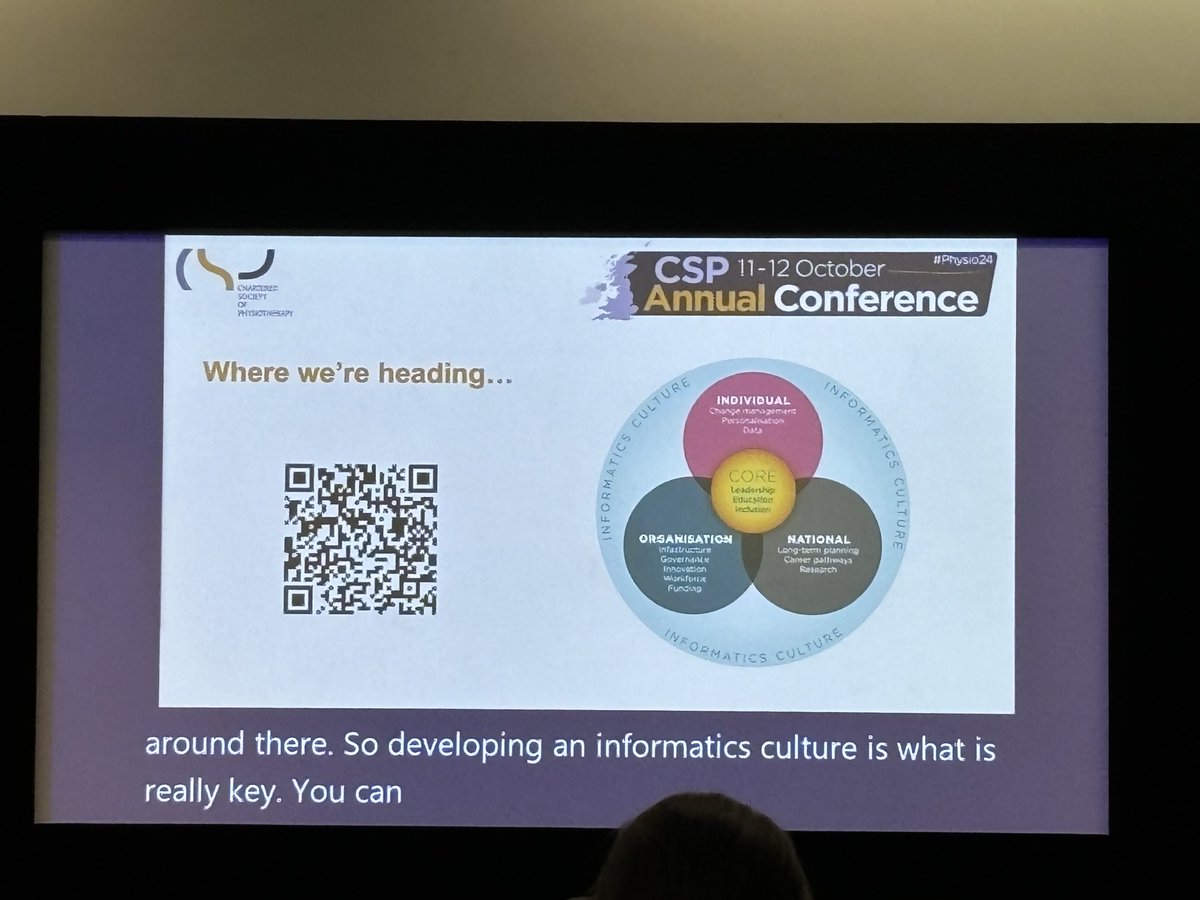 #Physio24 the CSP focusing on building an informatics culture in healthcare and Physio. Really eye opening on the harm that can occur if we don’t roll out digital enhancements effectively. But still a positive message ⁦<a href="/GCUPhysio/">GCUPhysio</a>⁩