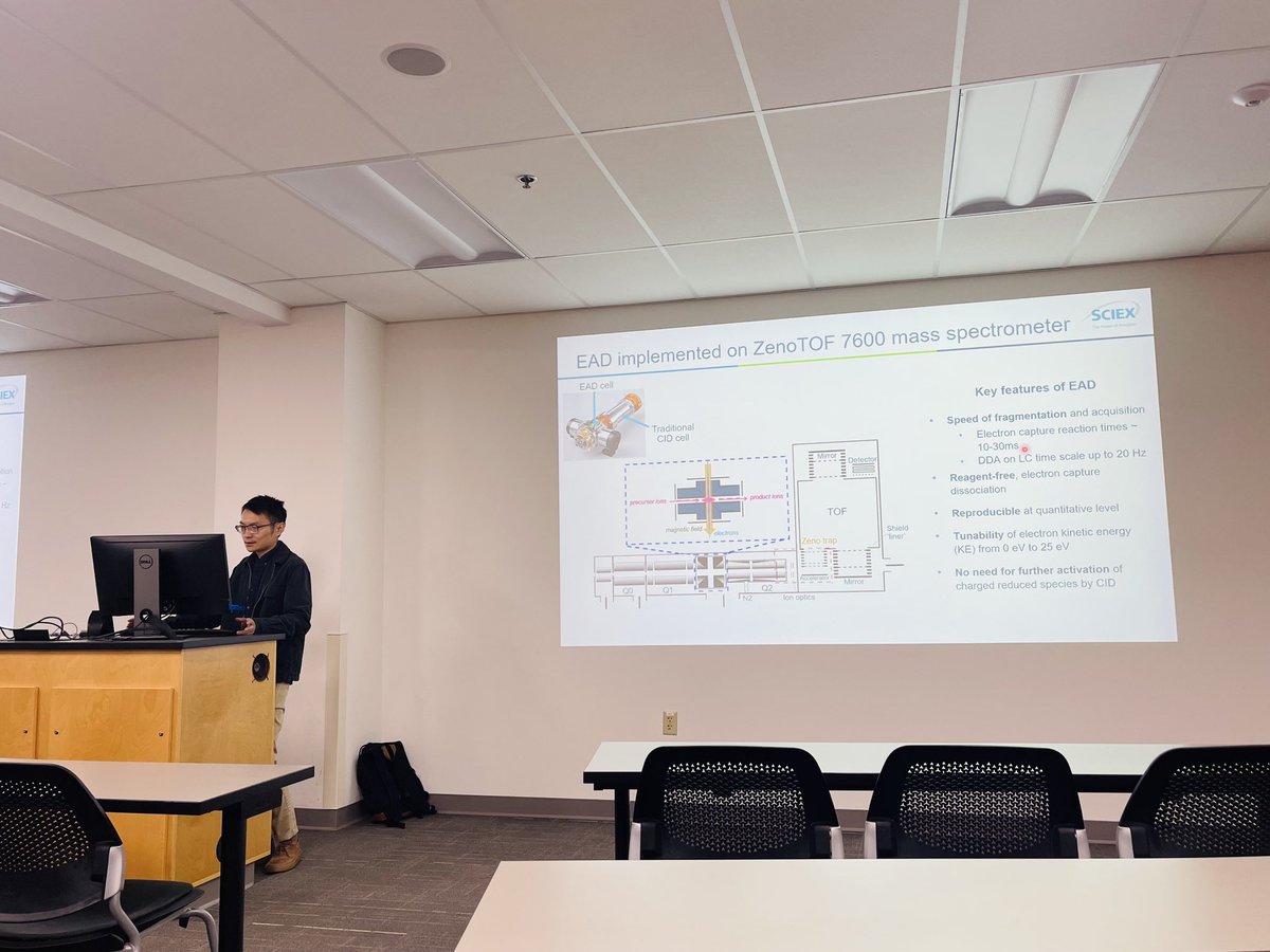 Lingjun Li Research Group tweet media