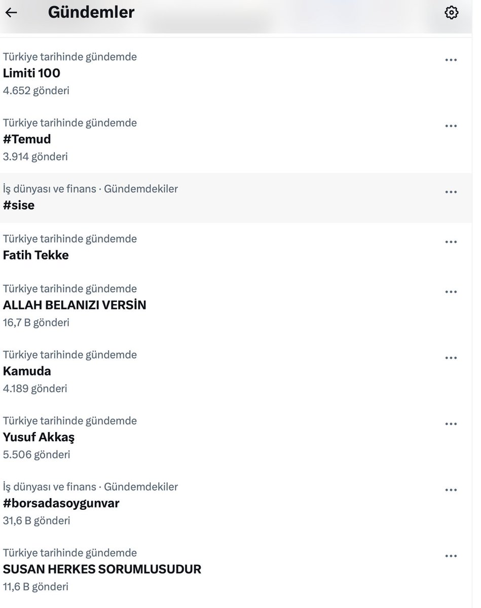 #borsadasoygunvar 1 milyon twit atılmalı dedim dün borsacıları bu ülkede kimse hafife alamaz. Dünden beri tt