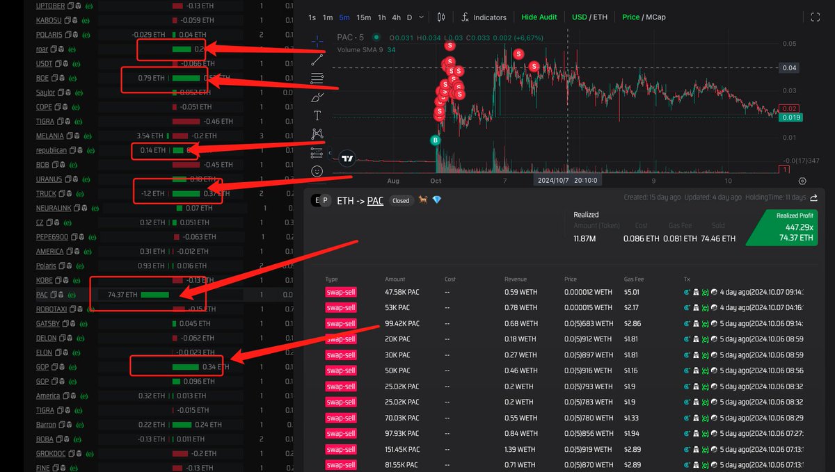 Crypto军火库 tweet media
