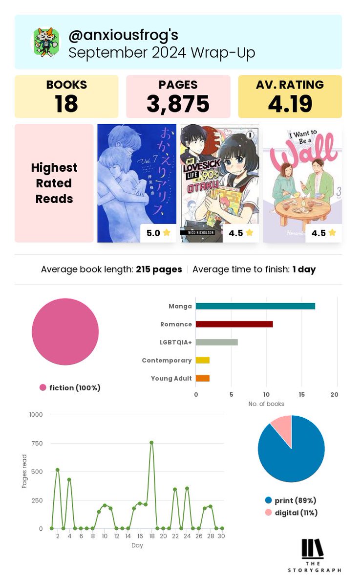 ✨jools✨ tweet media