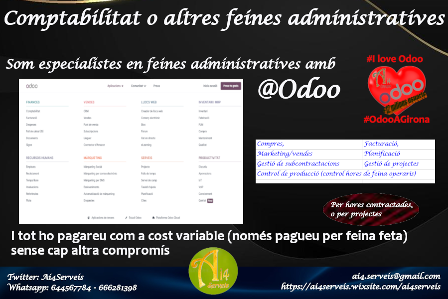 Ai4Serveis's tweet photo. La burocràcia és el pitjor enemic de l'eficiència.
Per això vàrem crear #OdooAGirona on ajudem empreses i clients a automatitzar la comptabilitat i feines administratives optimitzant procediments amb #inteligenciaarificial i #OCR
#SolucionsAi4 #CompromisDeServei https://t.co/T5EaGYlF9m