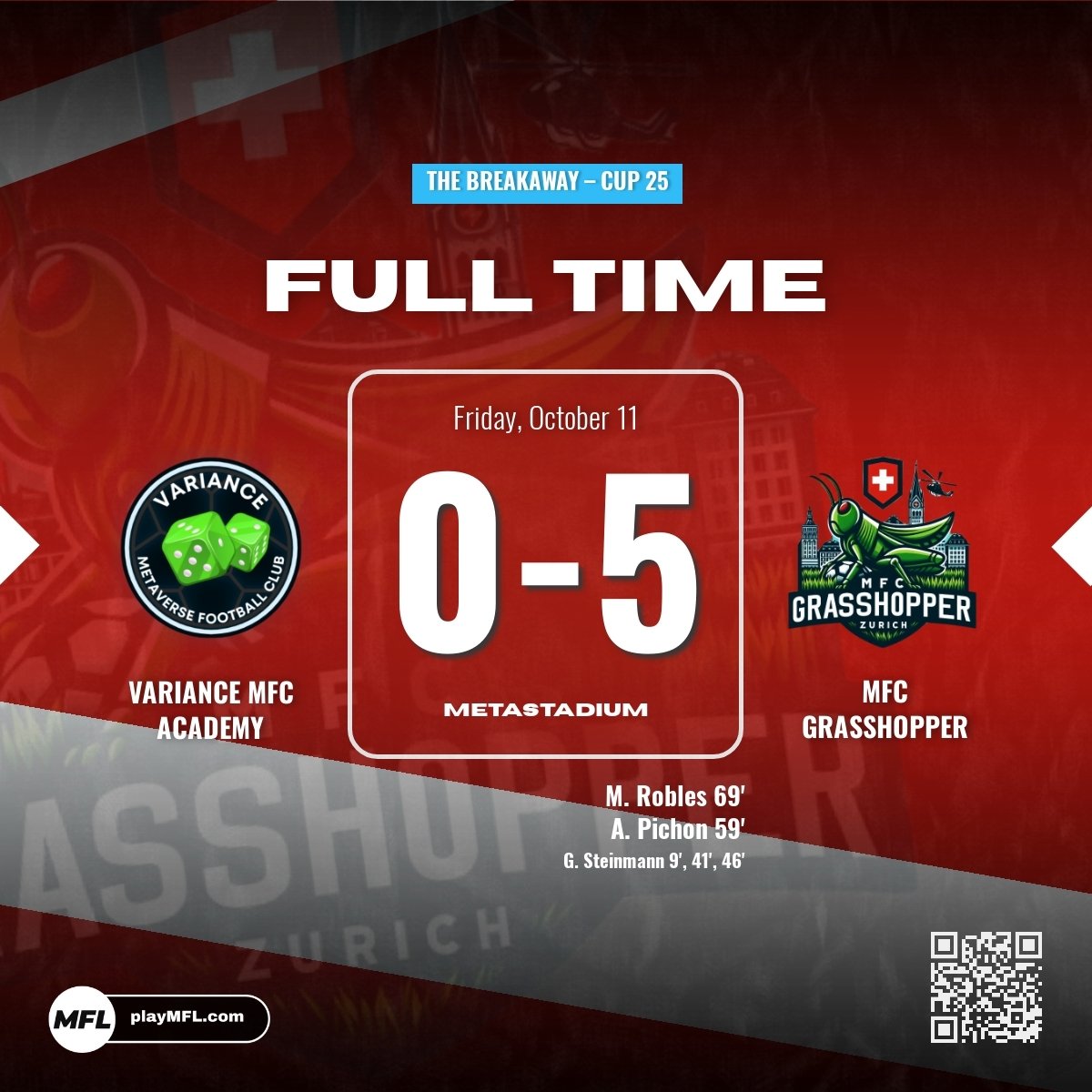 MFCGrasshopper's tweet image. LEAGUE GAME 4 - We record our biggest win of the season so far with a 5-0 victory on the road against Variance MFC Academy from Scotland. Giorgio Steinmann was in fine form with a hattrick and the POTM award! 🇨🇭 #MFCGrasshopper