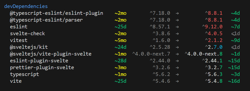 Andreas Söderlund tweet media
